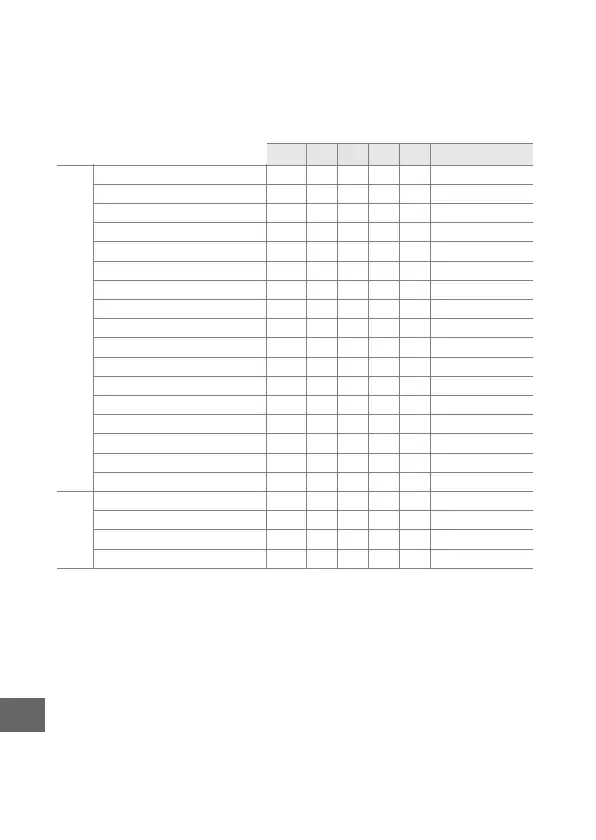 Page #228 background image