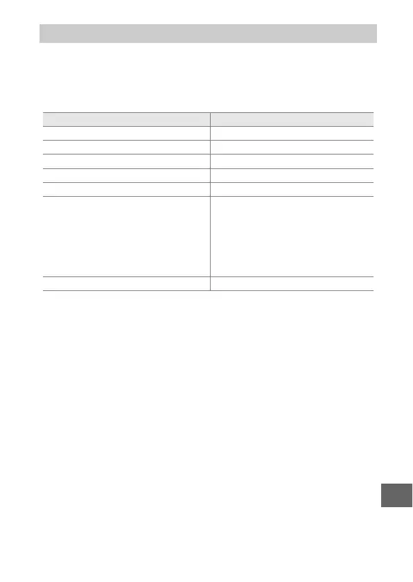 Page #229 background image
