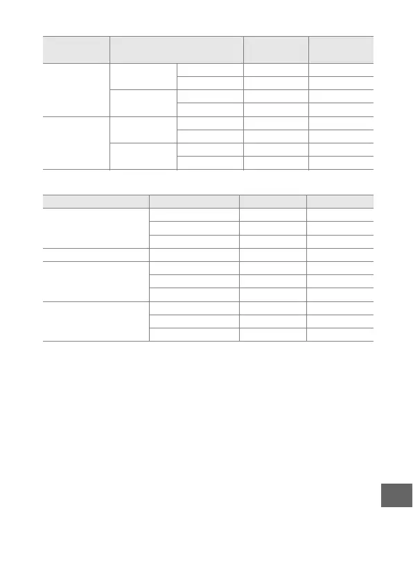 Page #231 background image