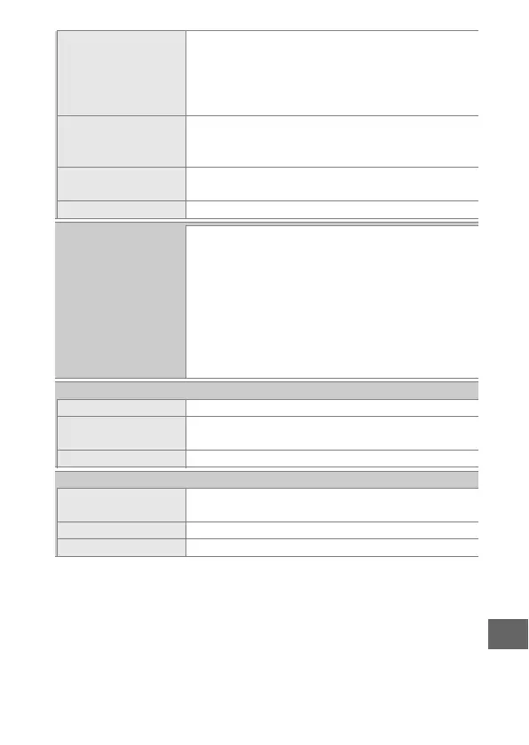 Page #241 background image