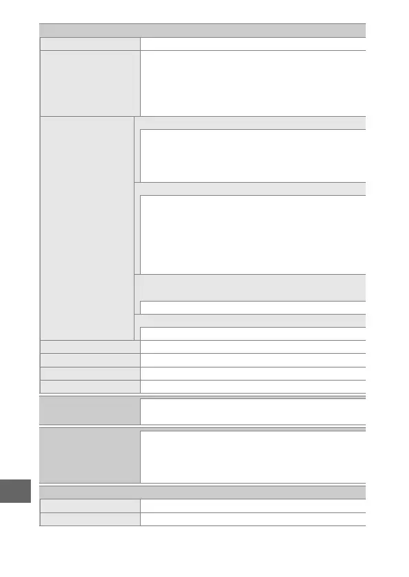 Page #244 background image