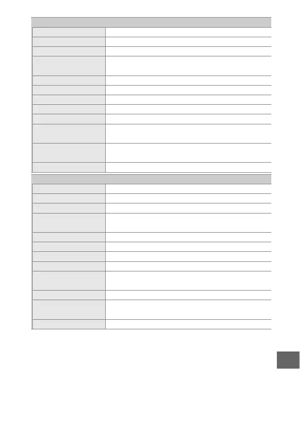 Page #247 background image
