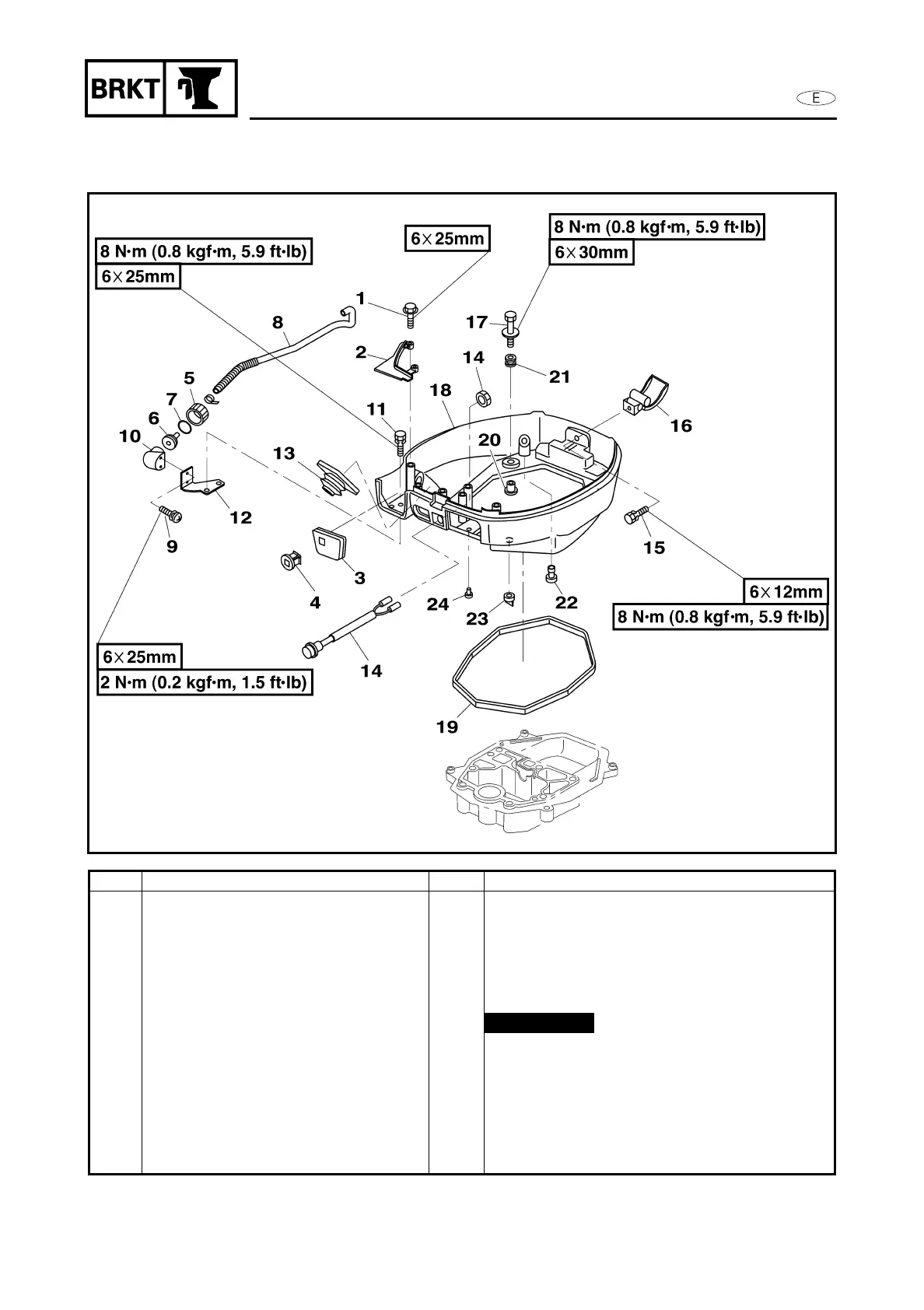 Page #402 background image