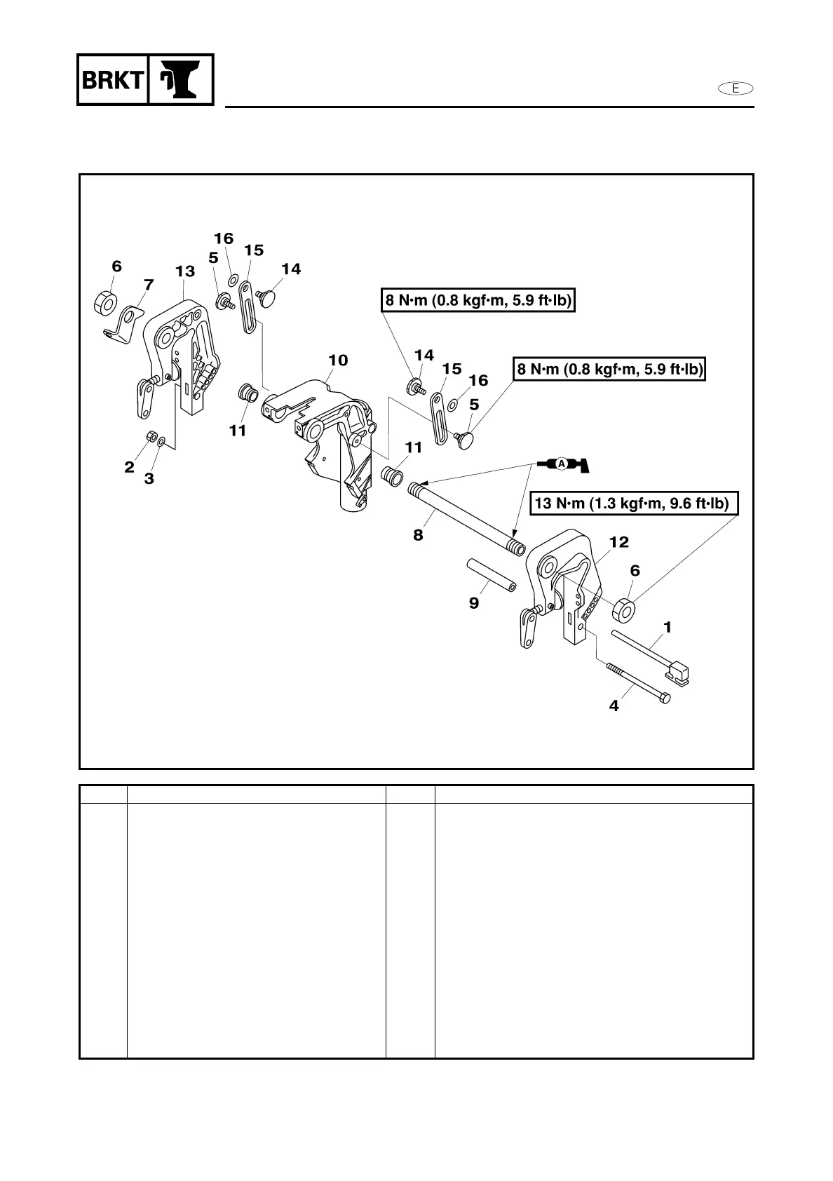 Page #418 background image