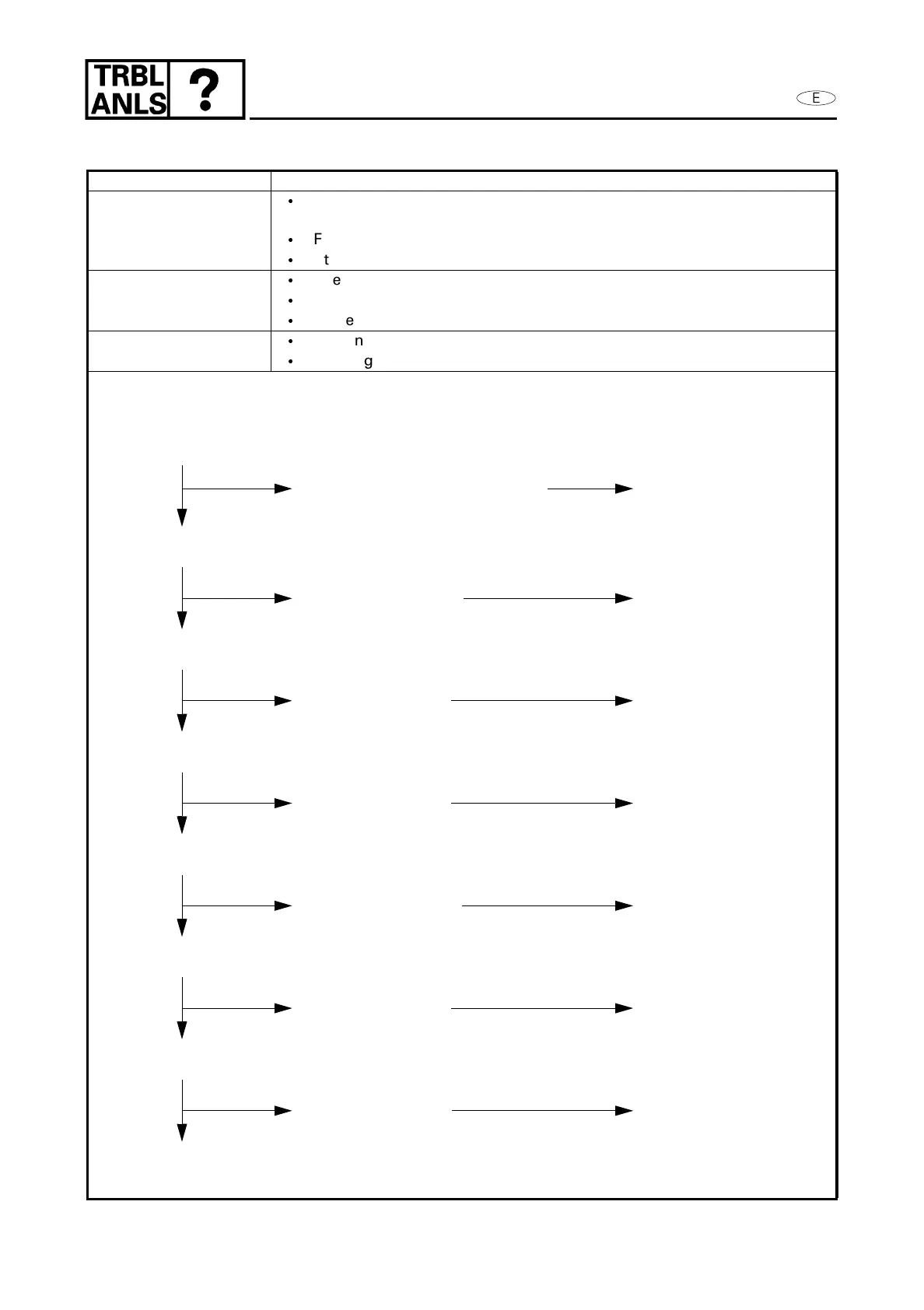 Page #498 background image