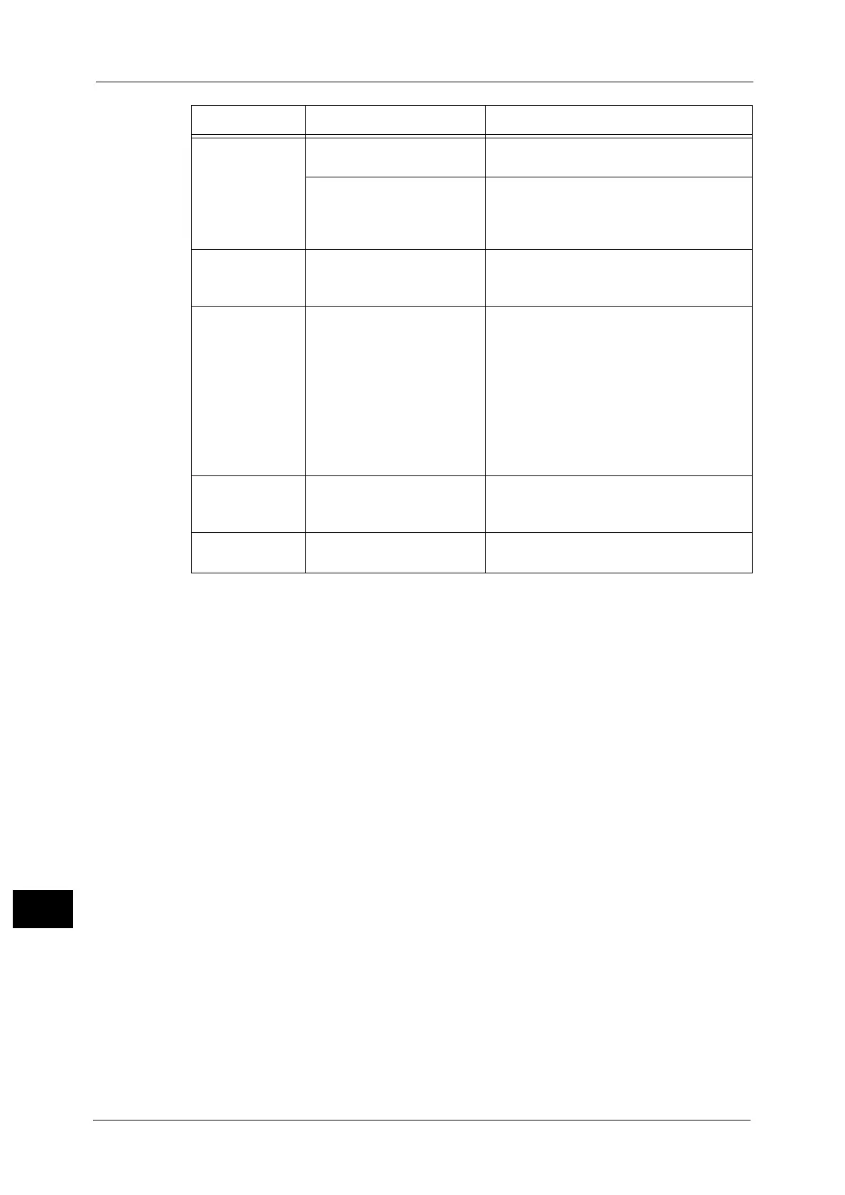 Page #454 background image