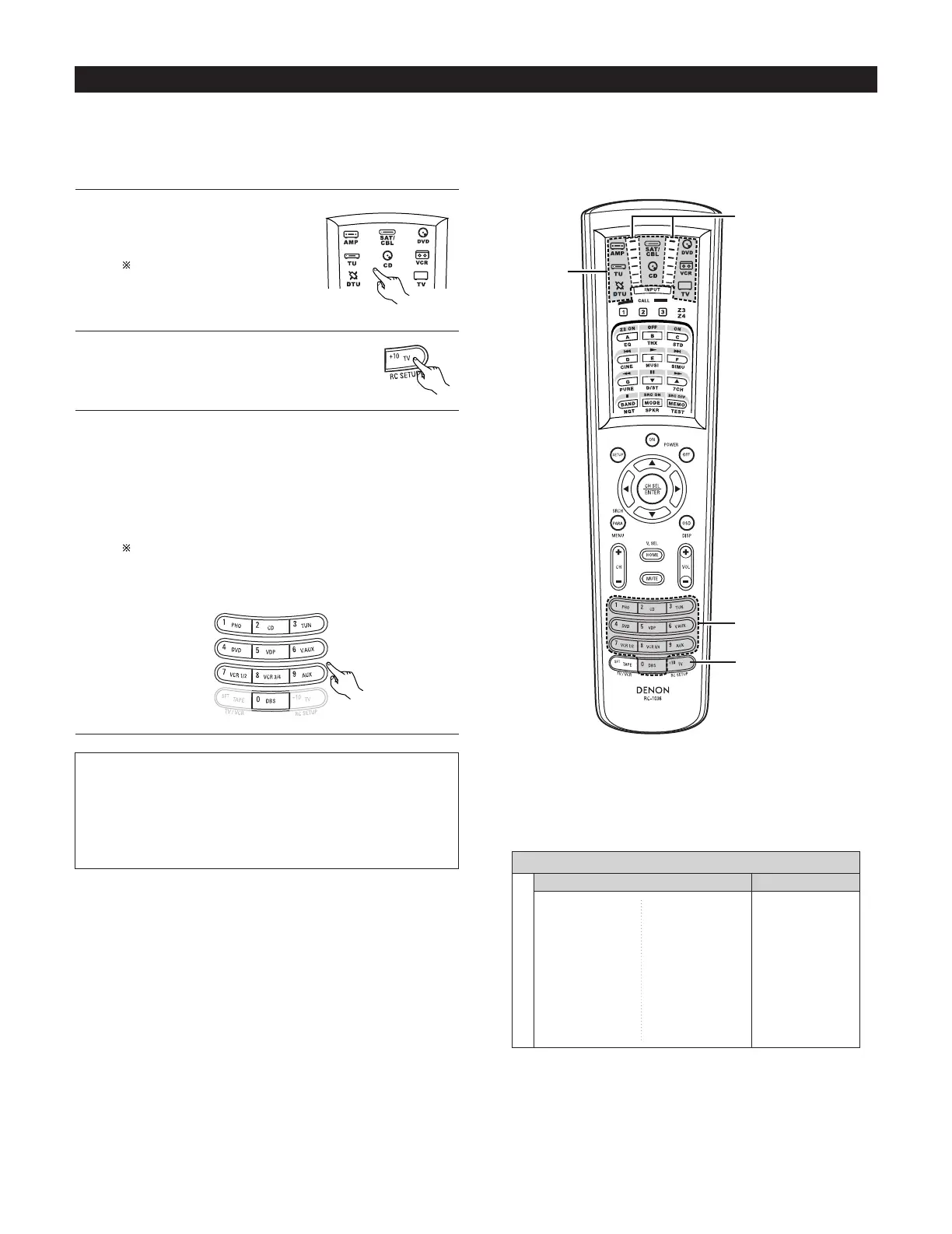 Page #119 background image