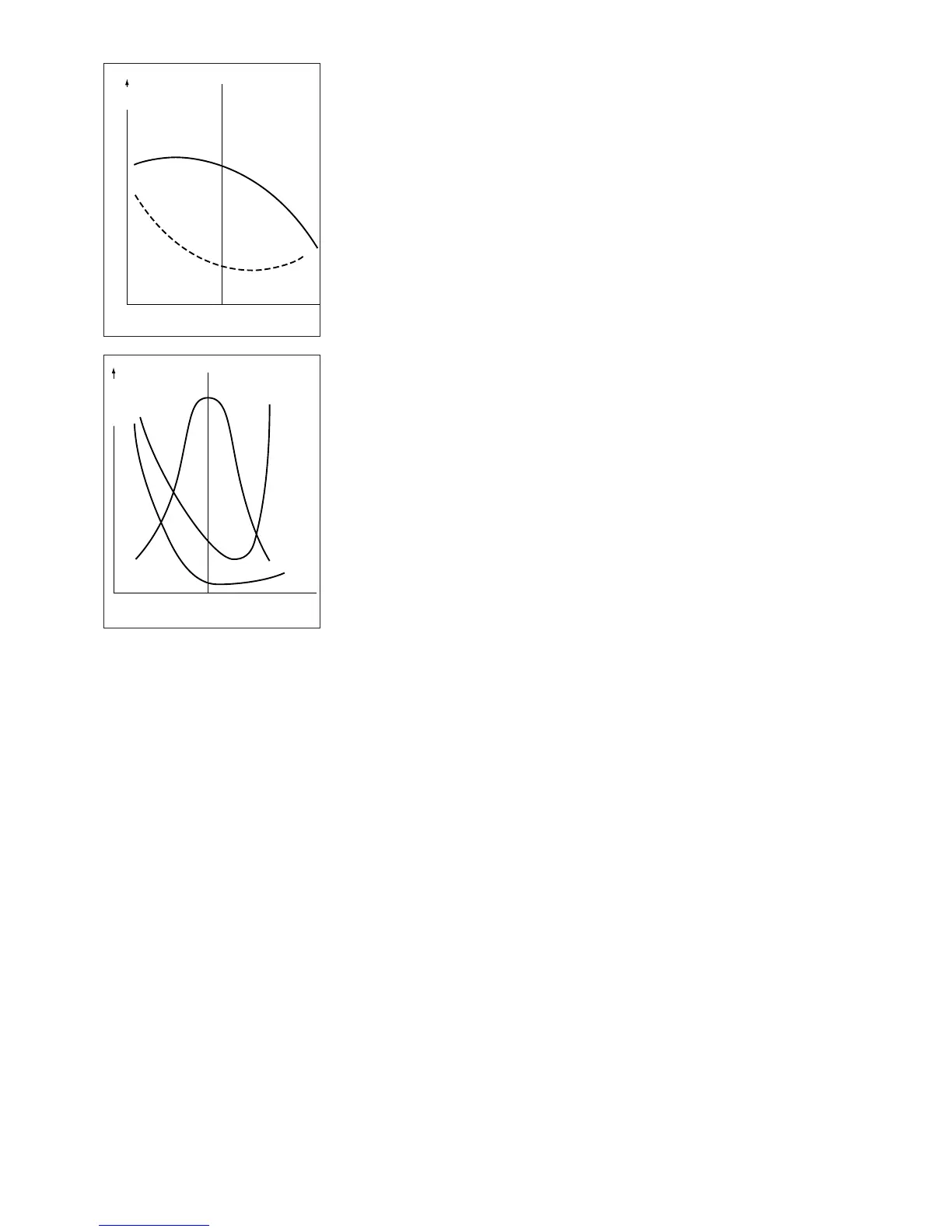 Page #230 background image