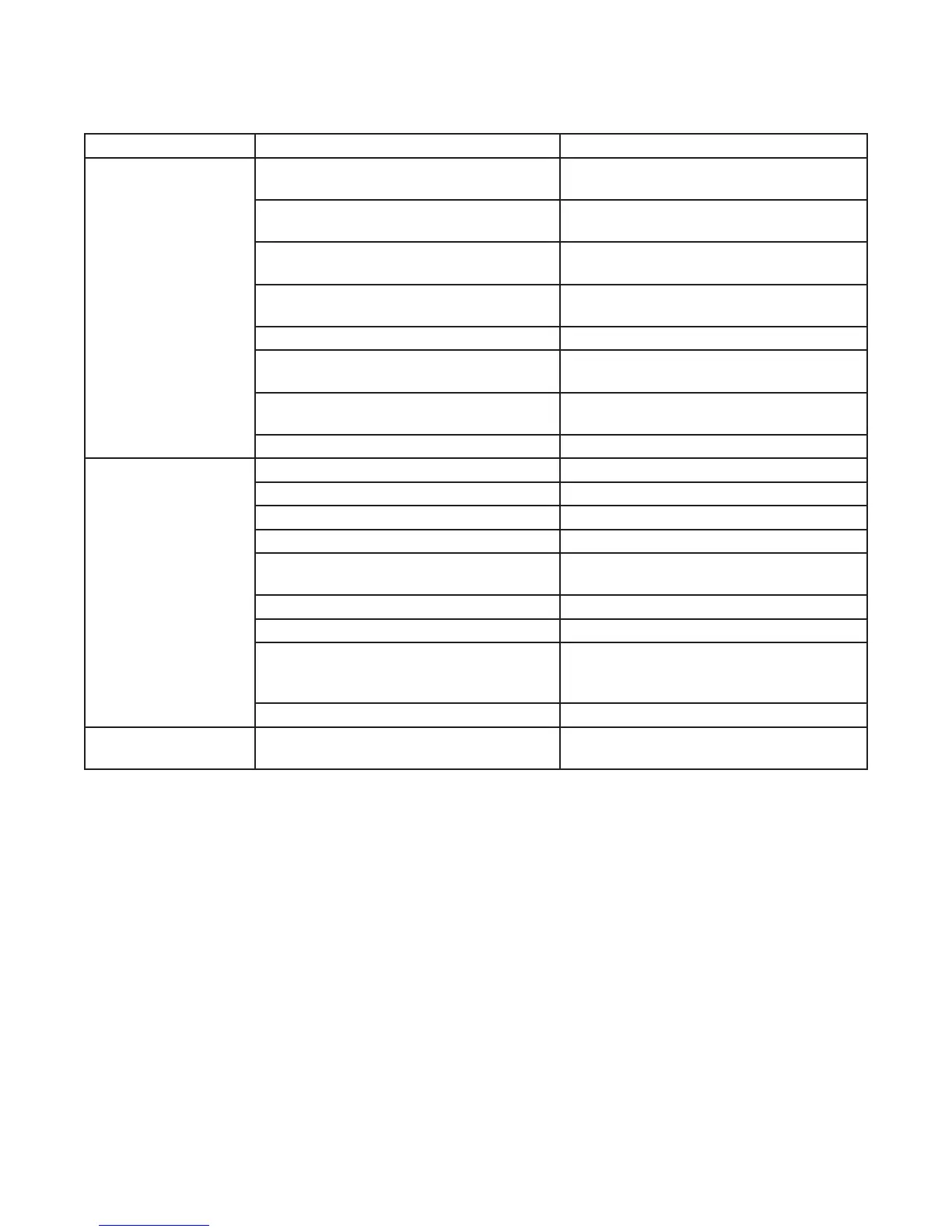 Page #150 background image