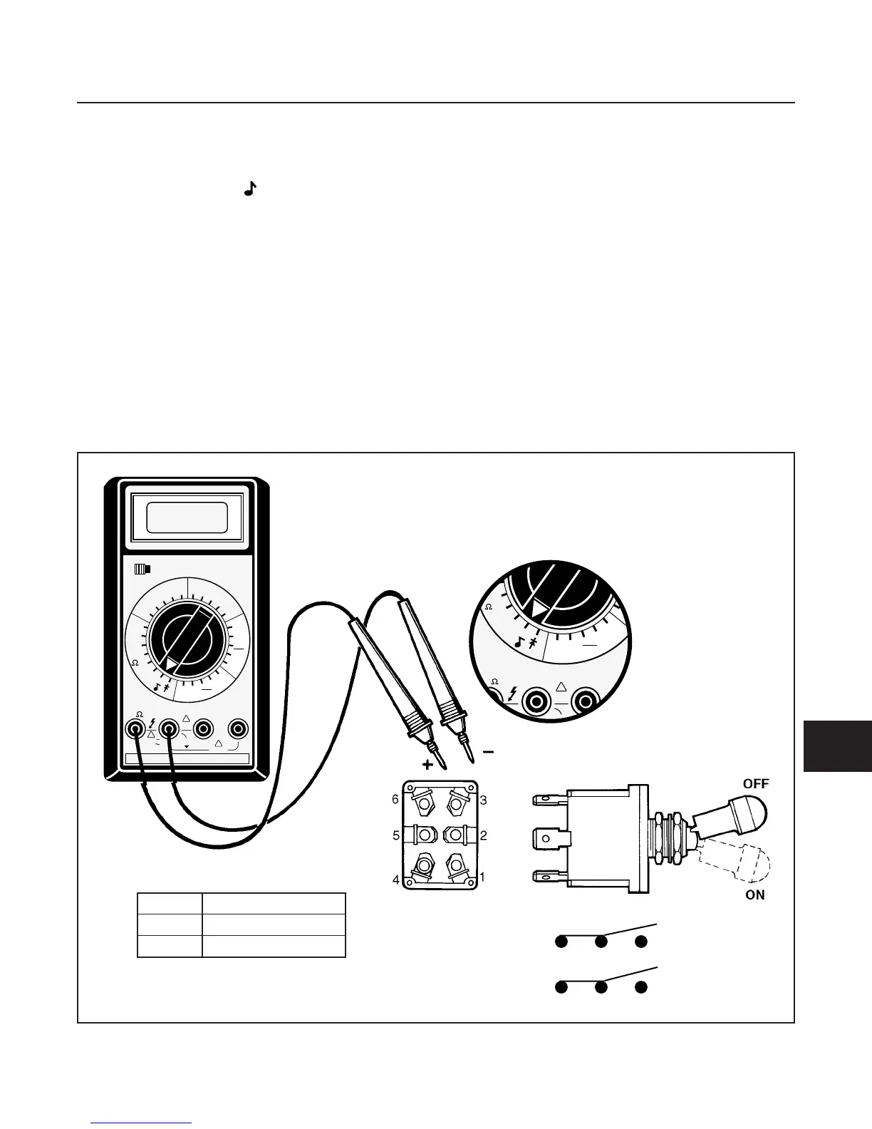 Page #267 background image