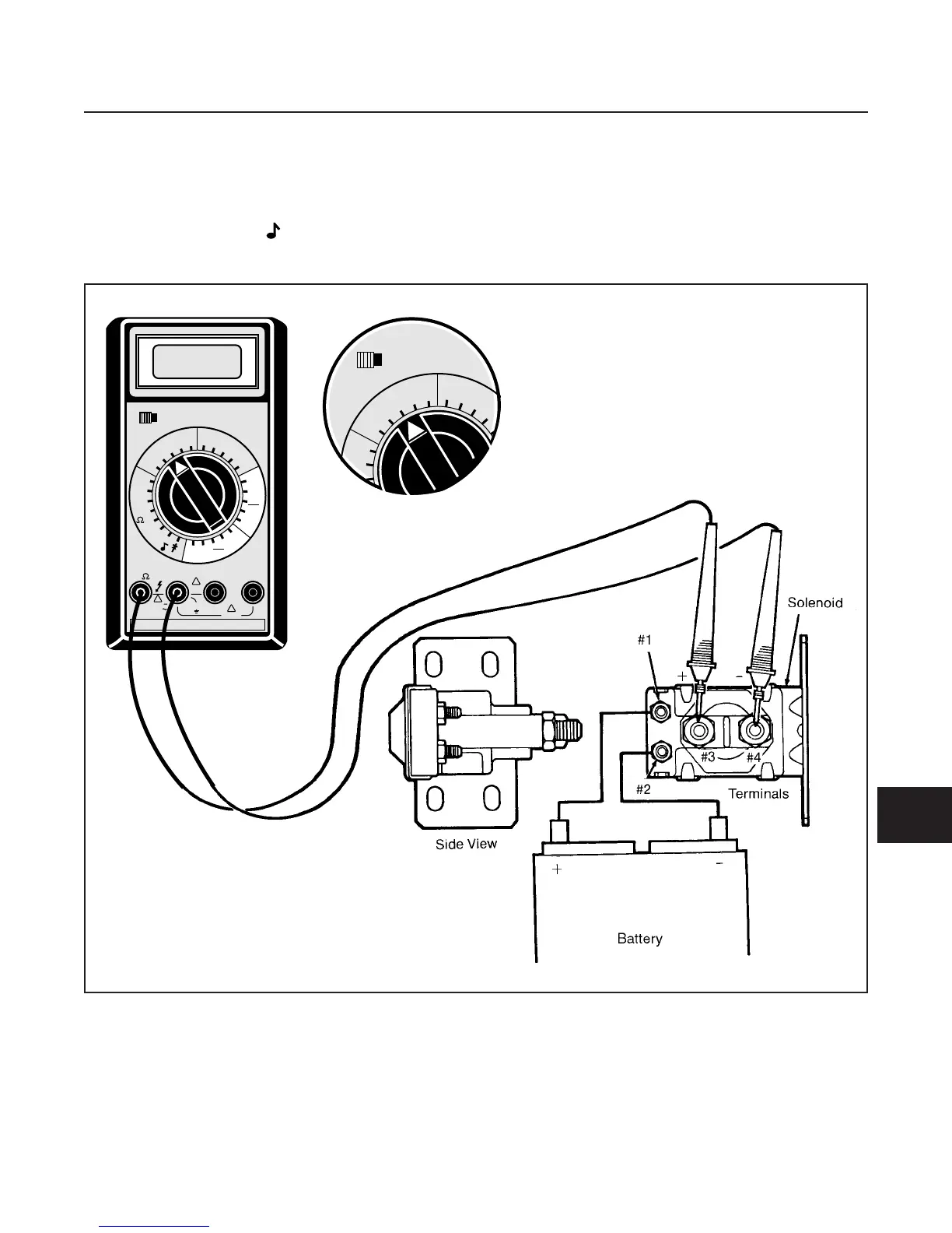 Page #277 background image