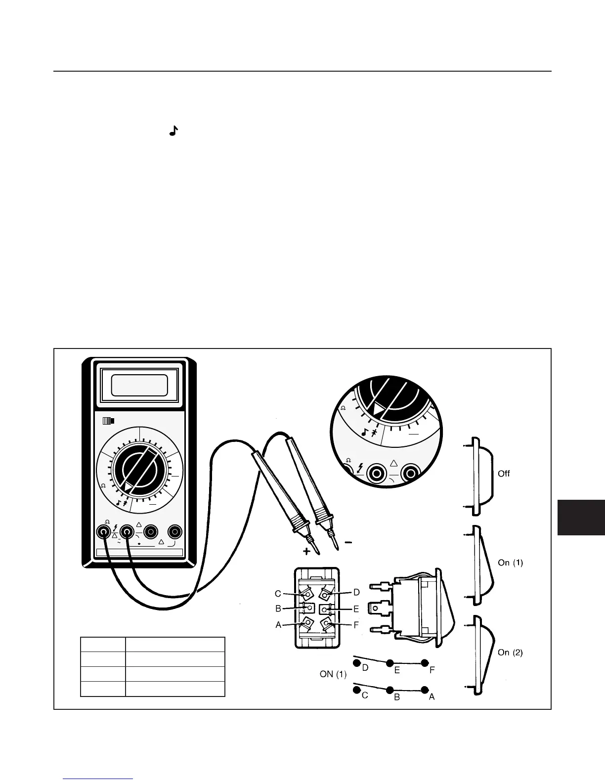 Page #251 background image