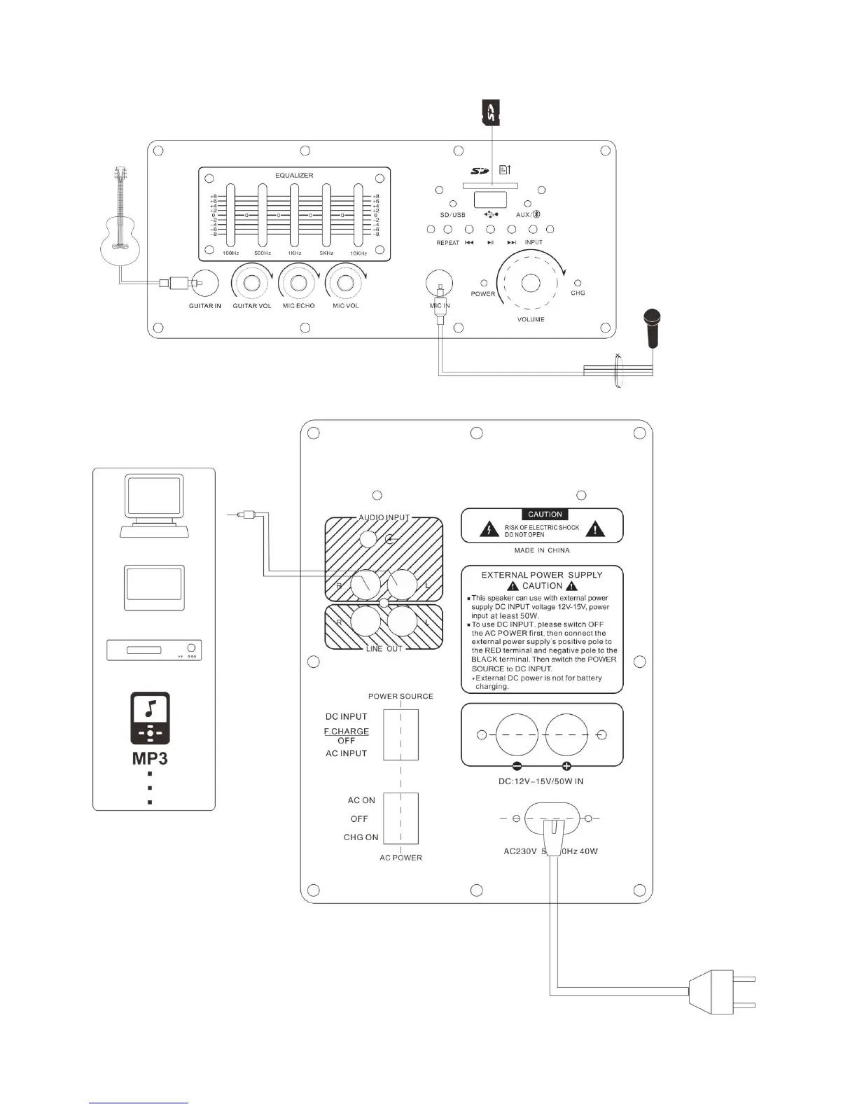 Page #5 background image
