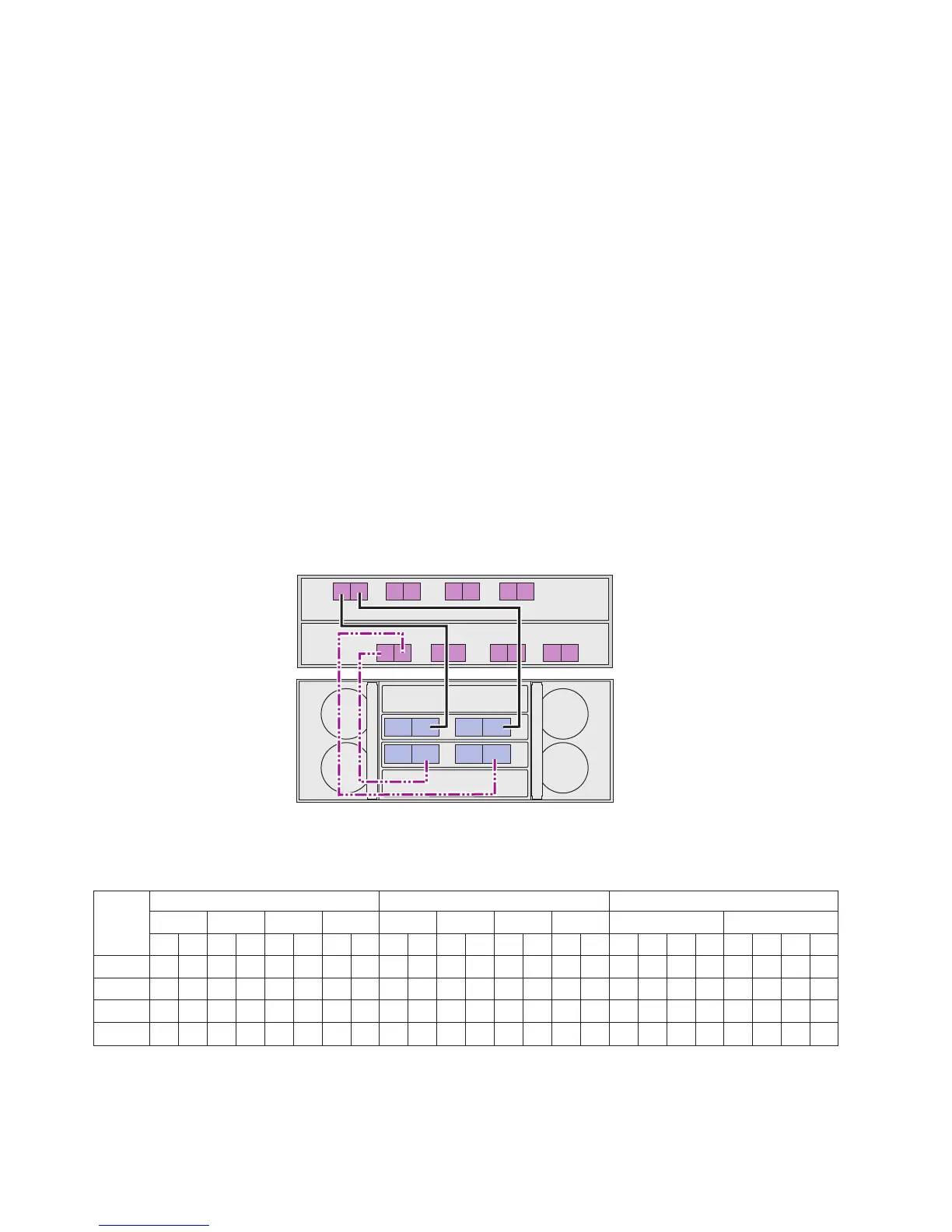 Page #128 background image