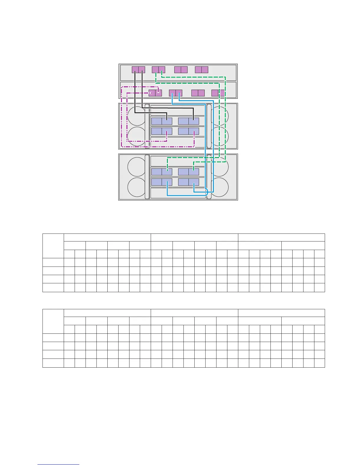 Page #129 background image