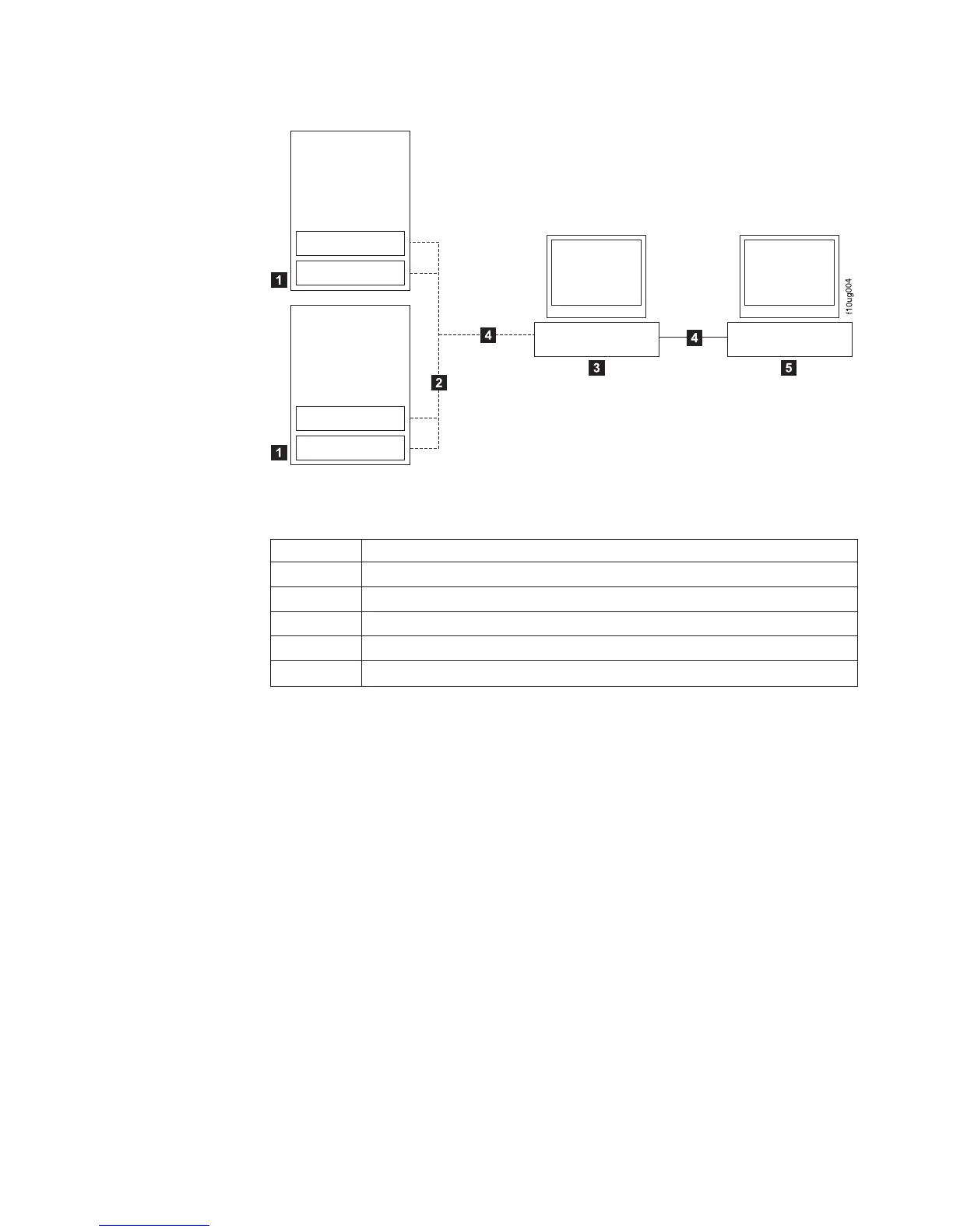 Page #145 background image