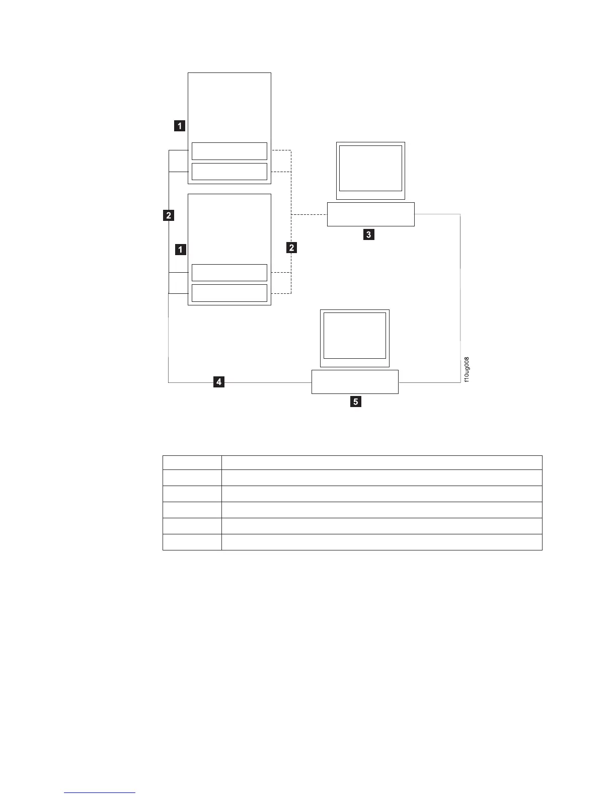 Page #146 background image