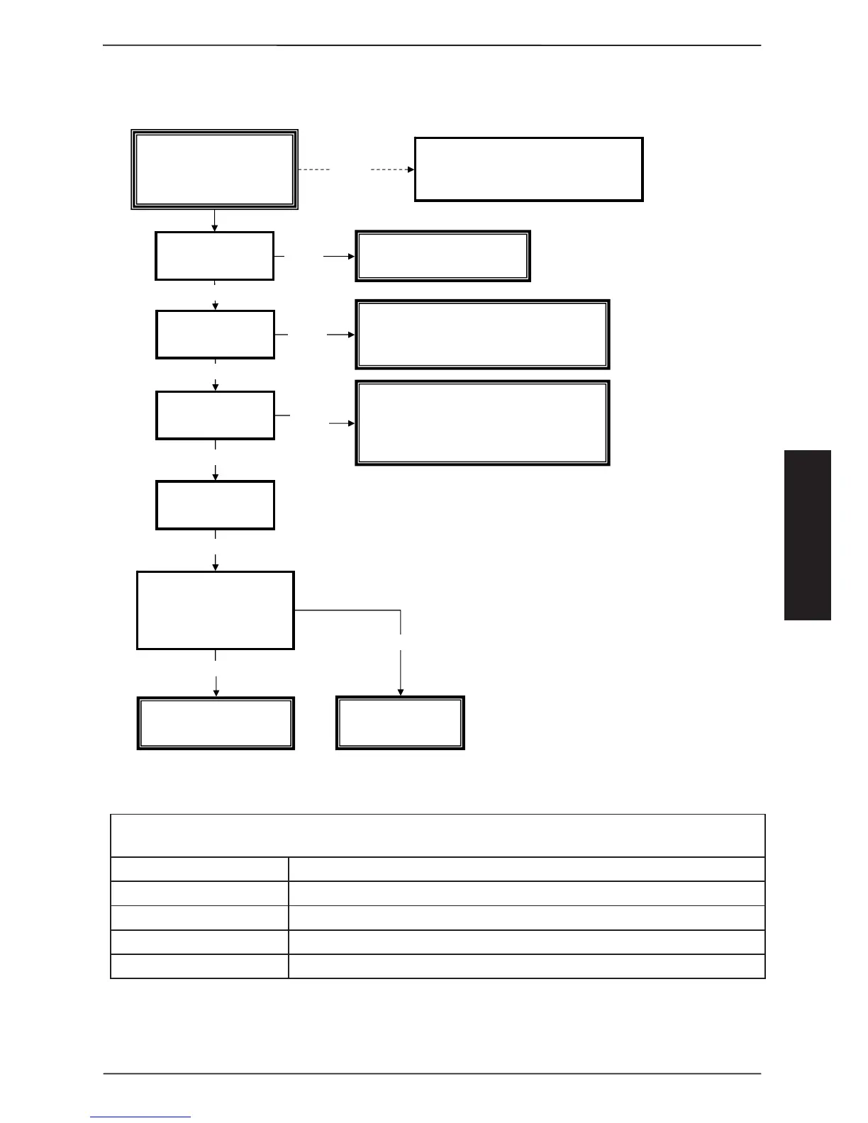 Page #121 background image
