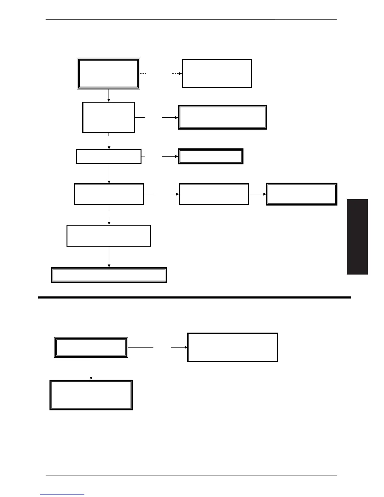 Page #127 background image