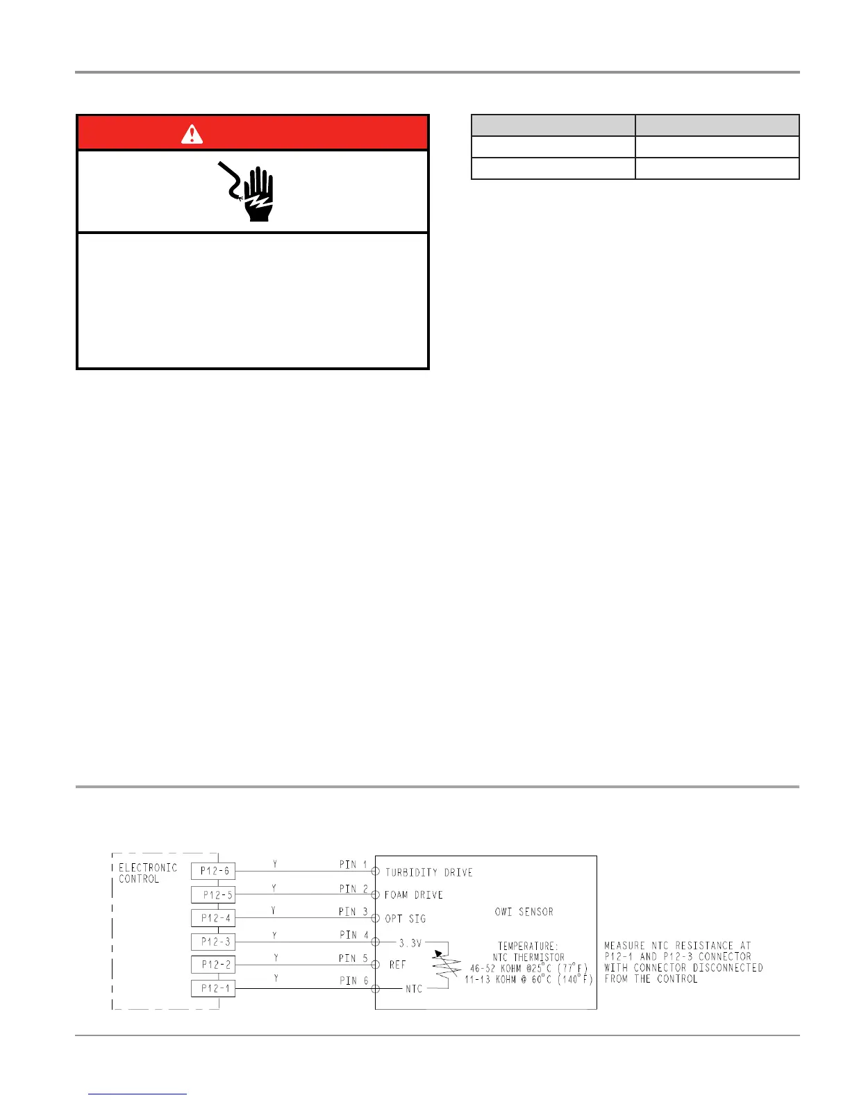 Page #111 background image
