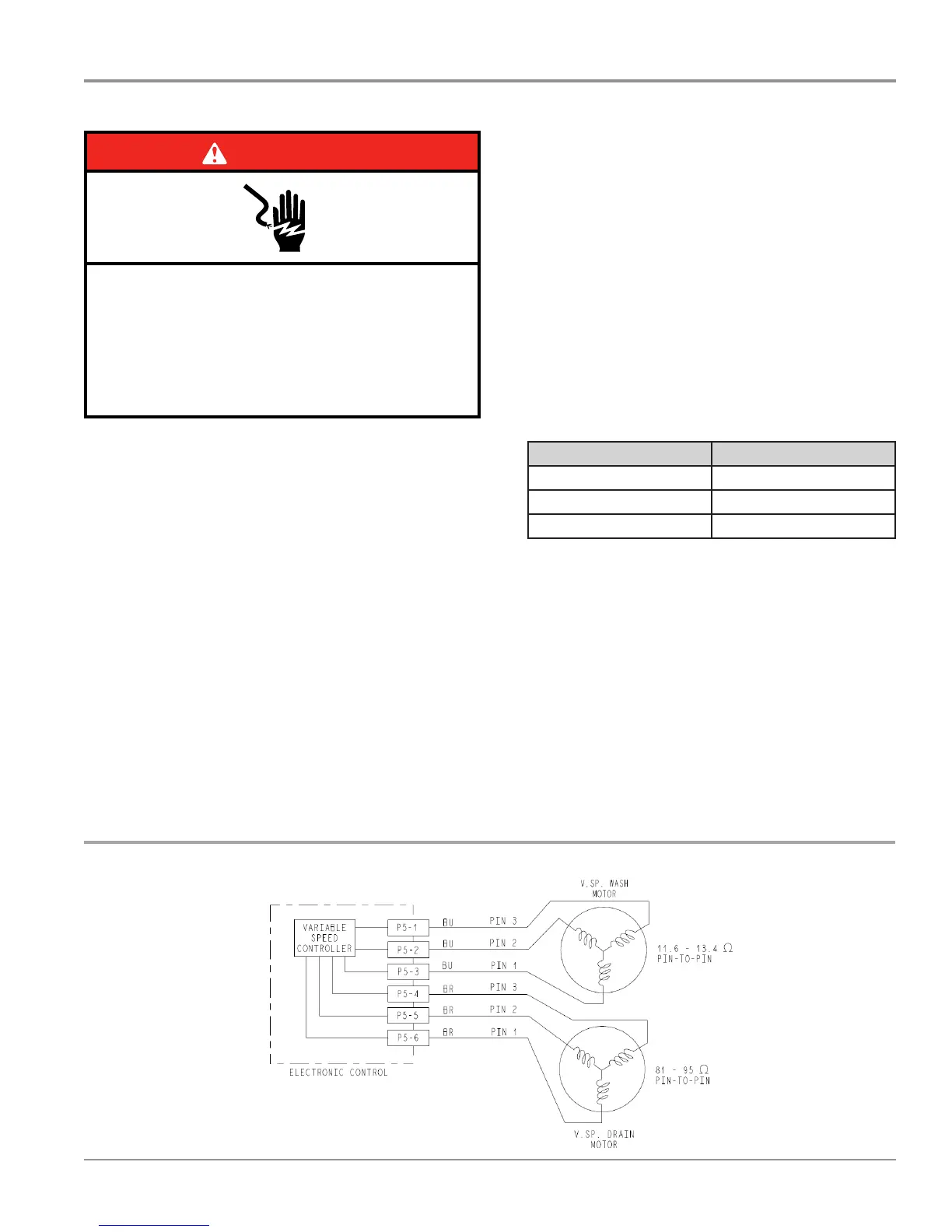 Page #115 background image