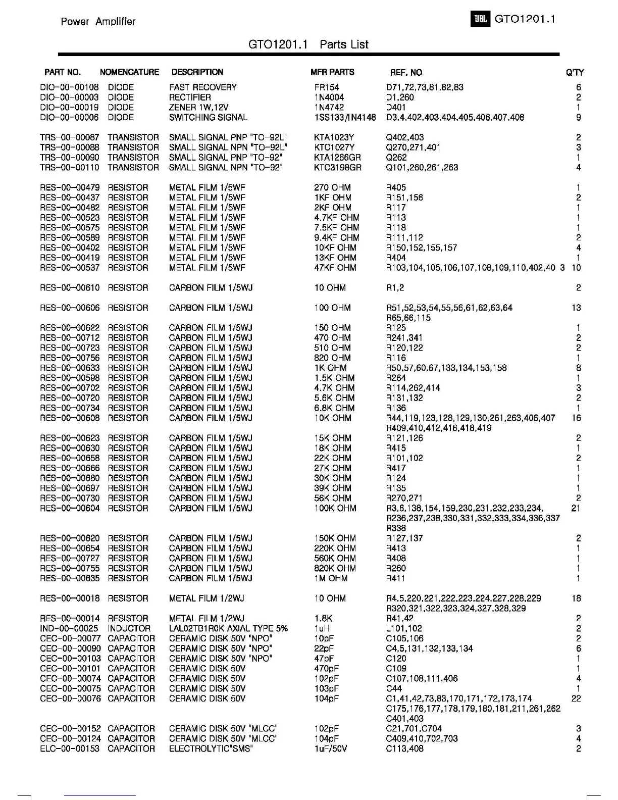 Page #15 background image