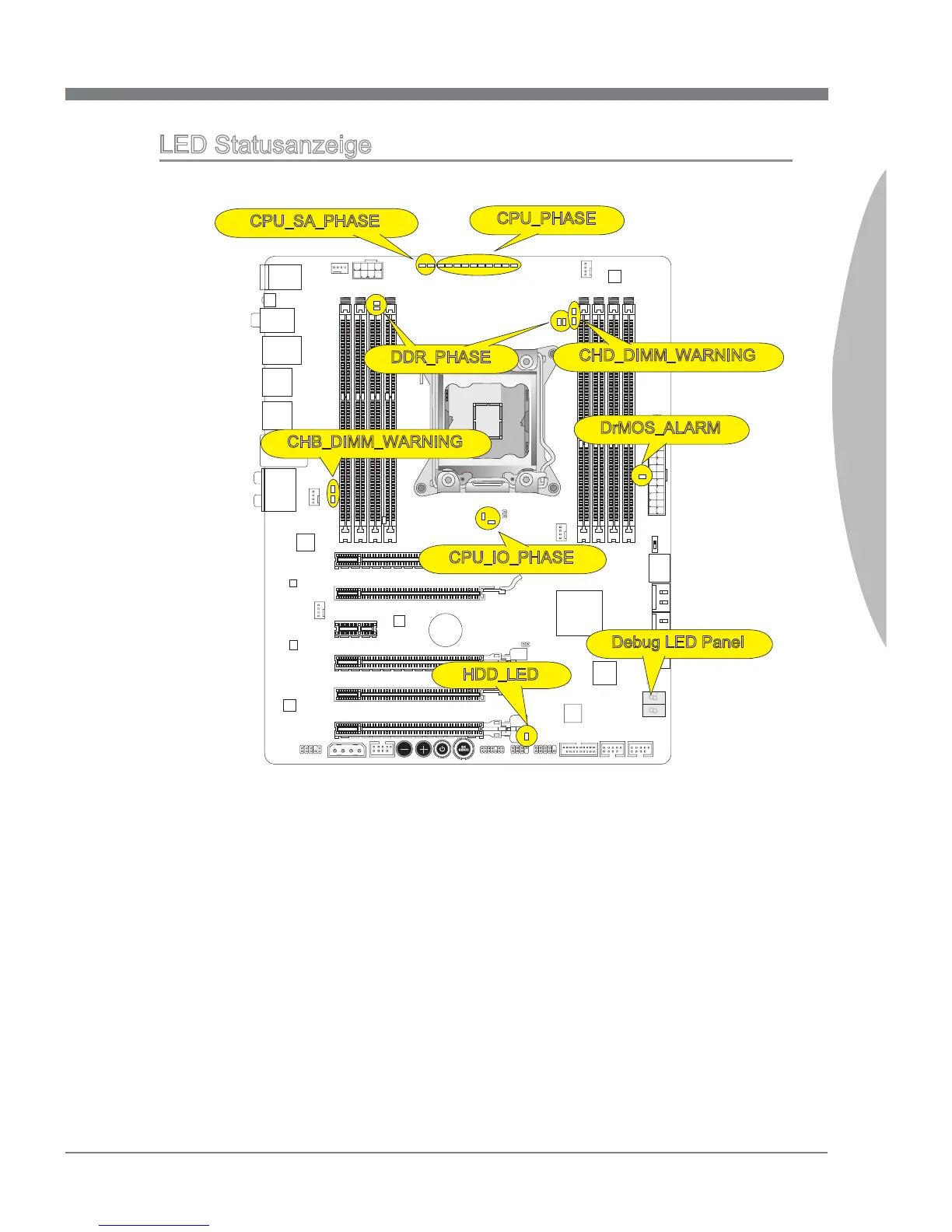 Page #85 background image