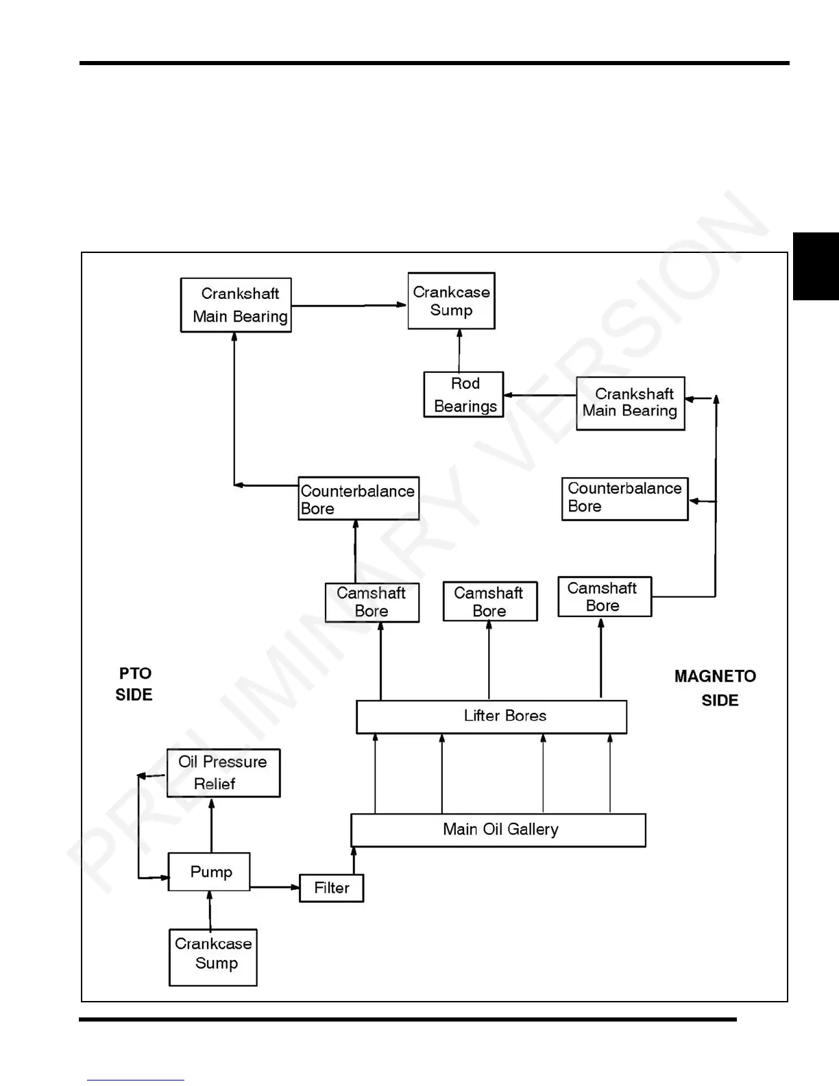 Page #69 background image