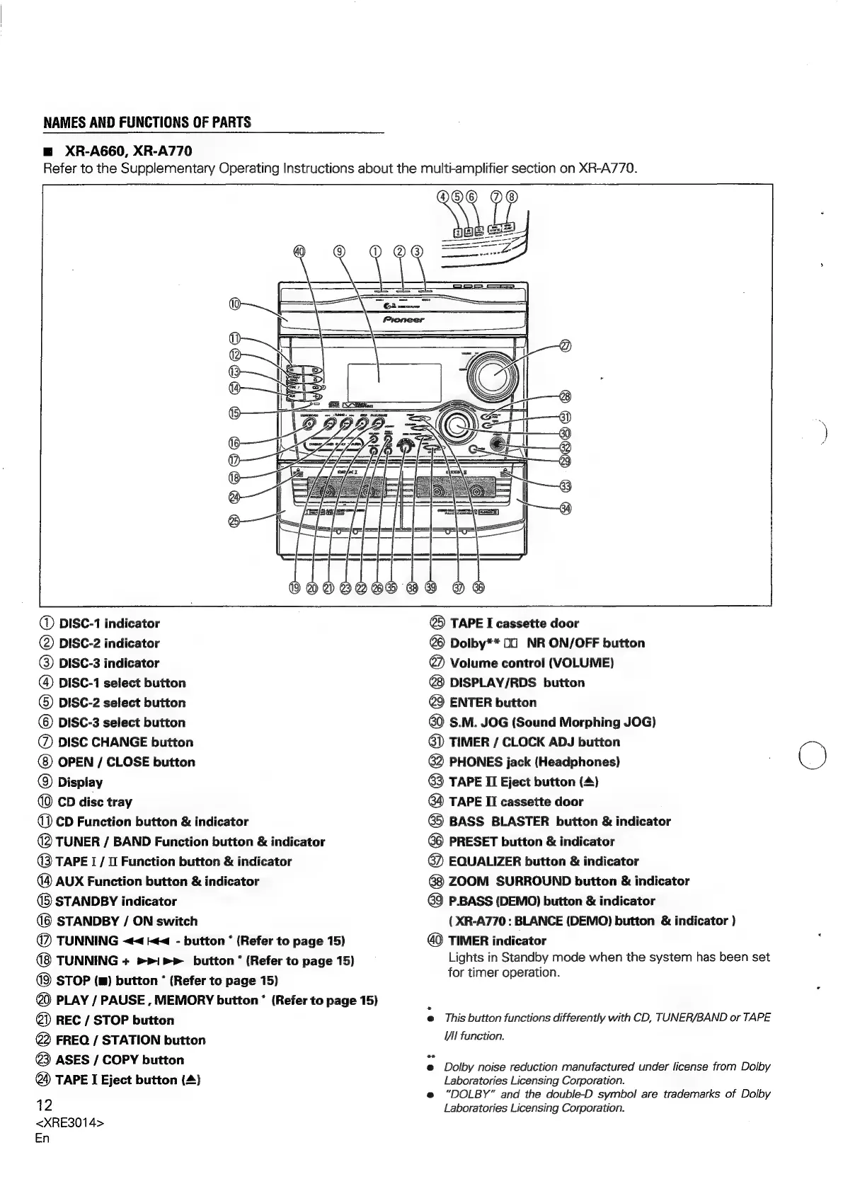 Page #12 background image