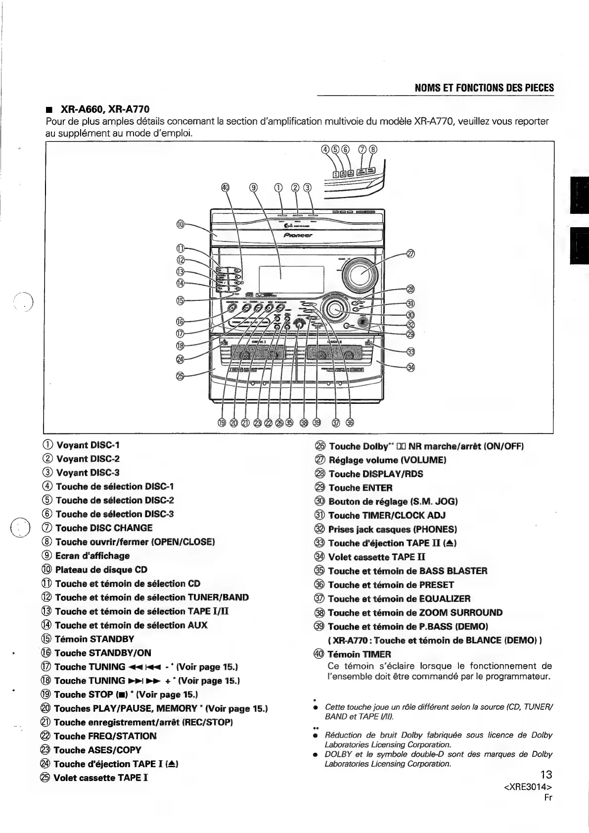 Page #13 background image