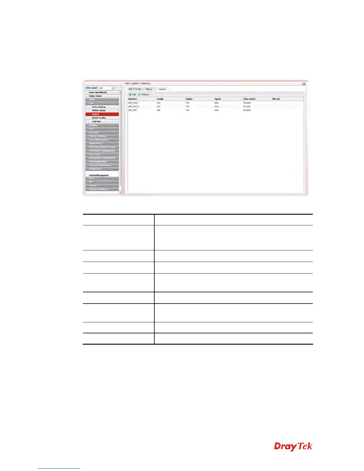 Page #143 background image