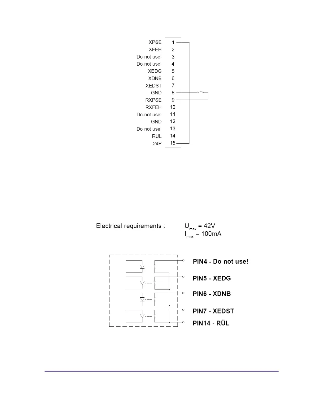 Page #145 background image