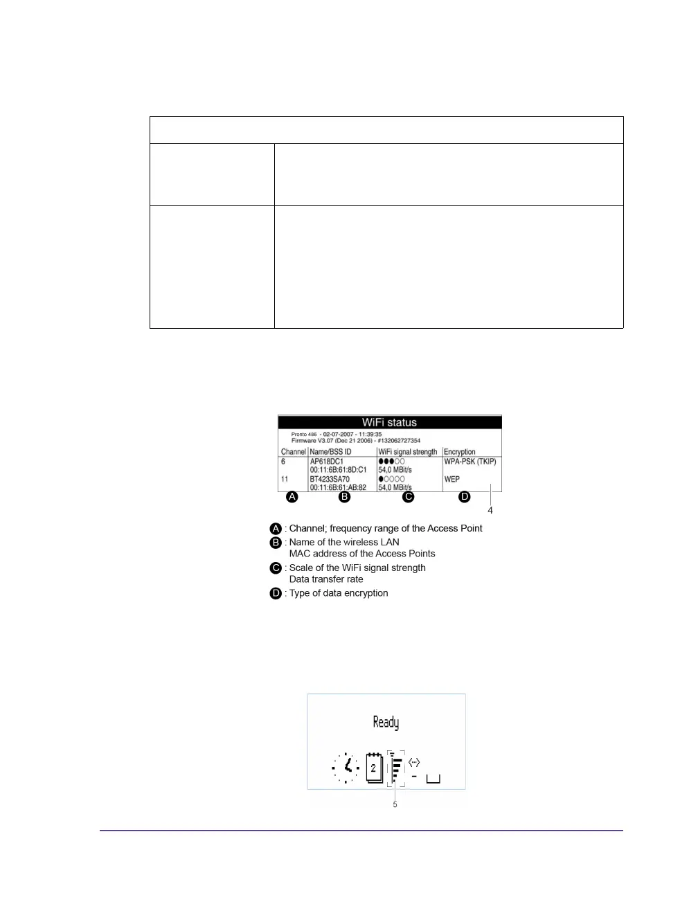 Page #147 background image