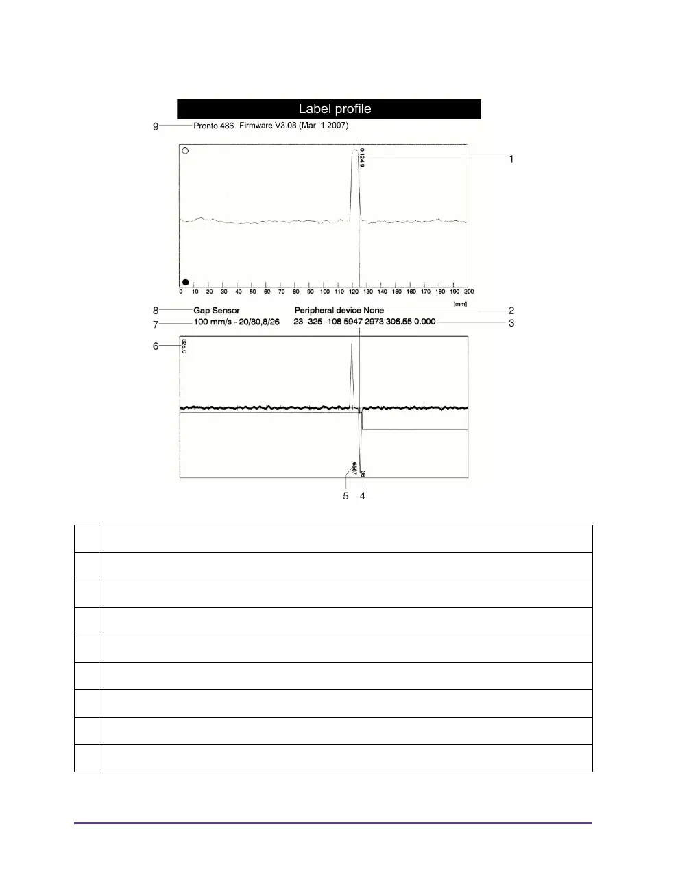 Page #212 background image