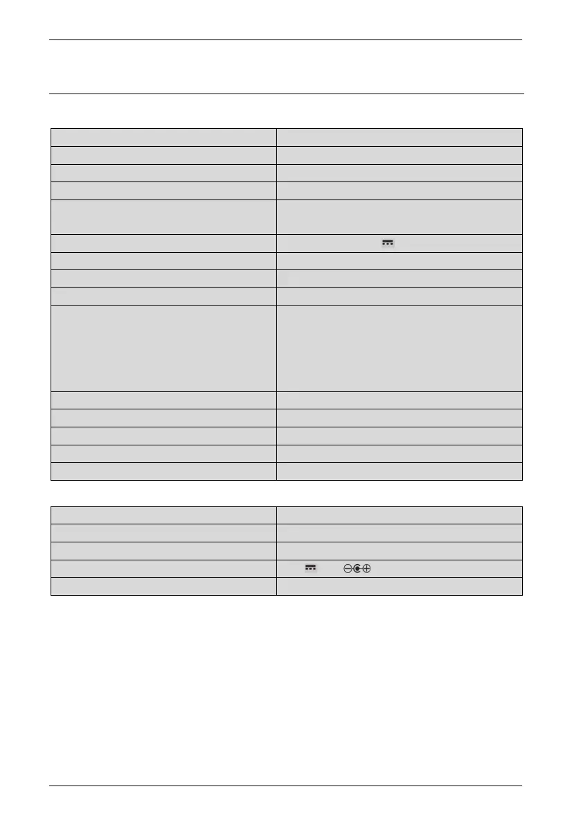 Page #134 background image