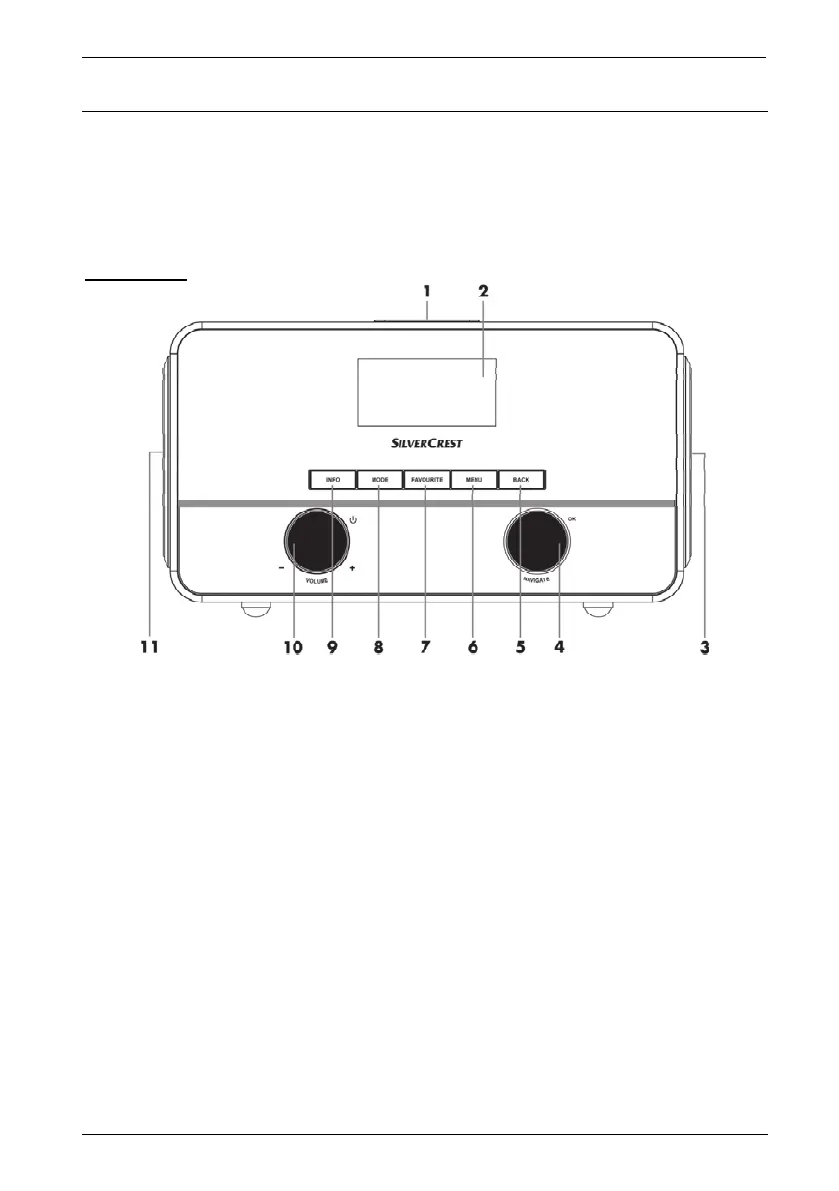 Page #139 background image