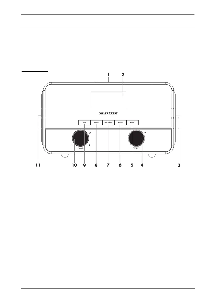 Page #13 background image