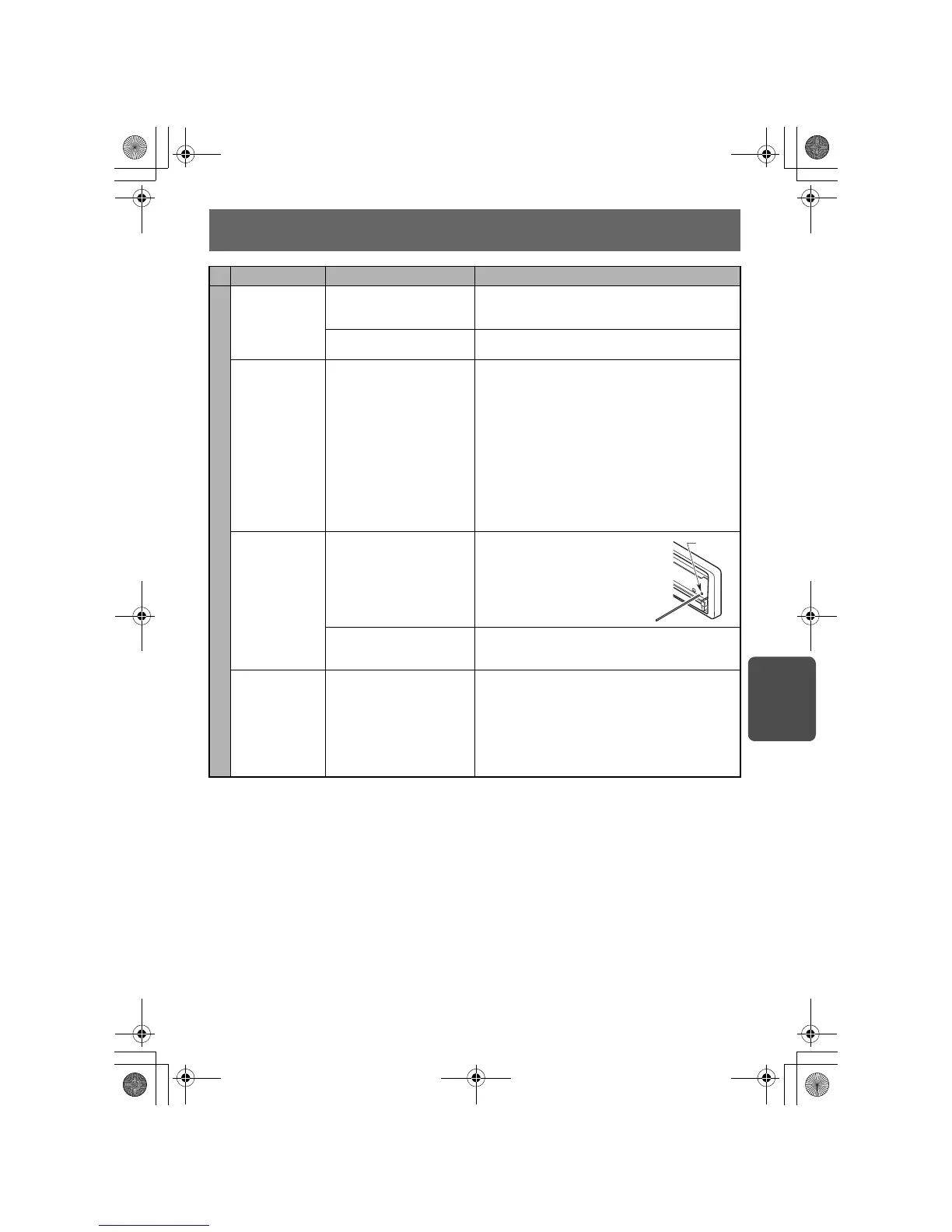 Page #287 background image