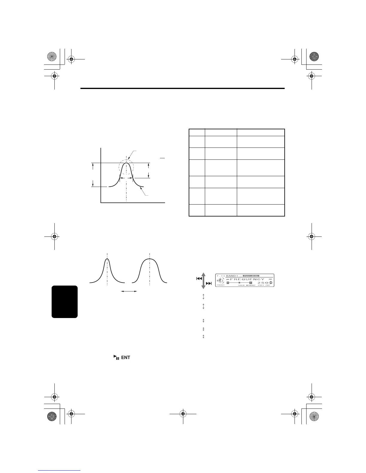 Page #304 background image