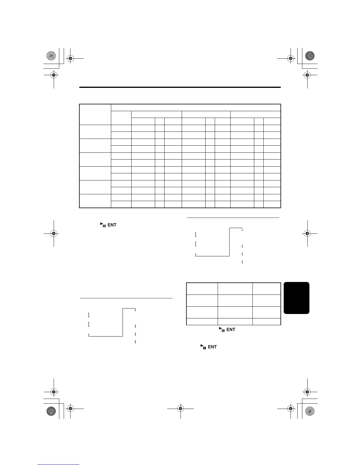 Page #305 background image