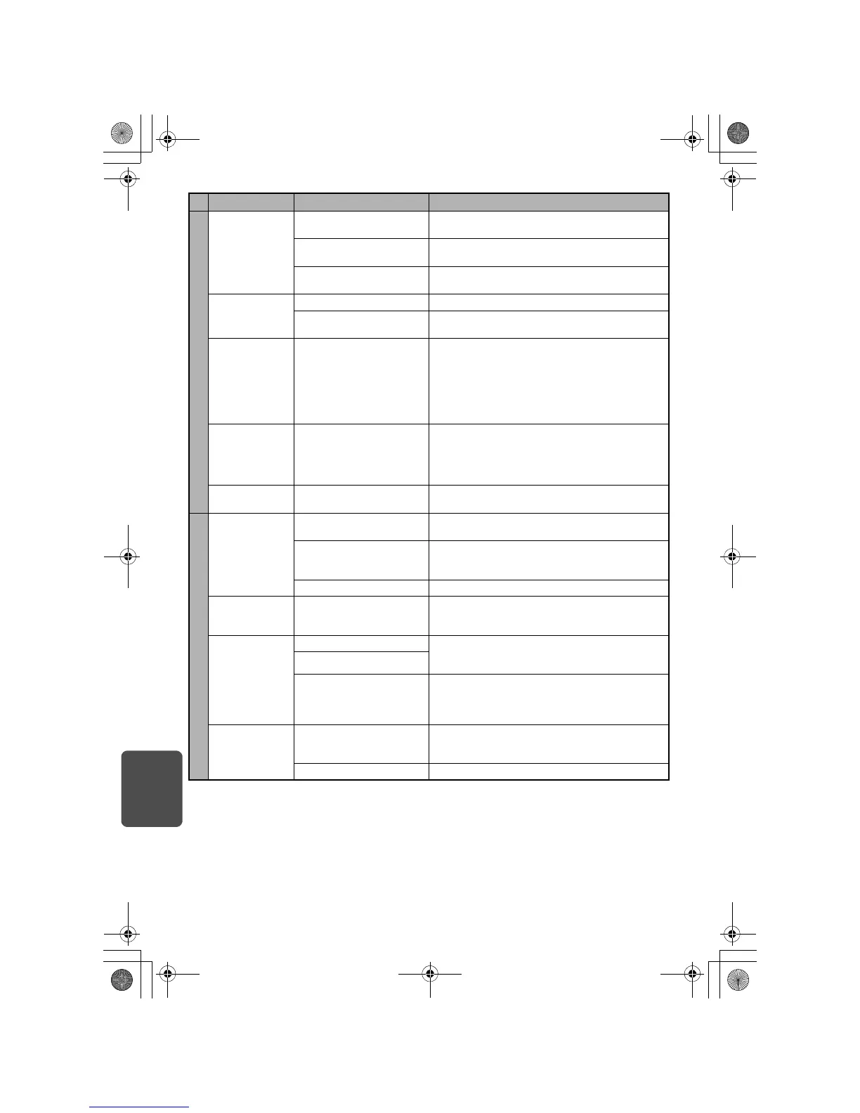 Page #384 background image