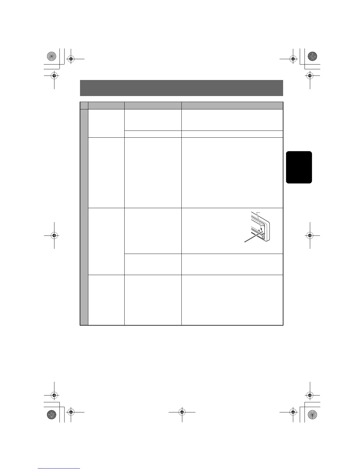 Page #143 background image