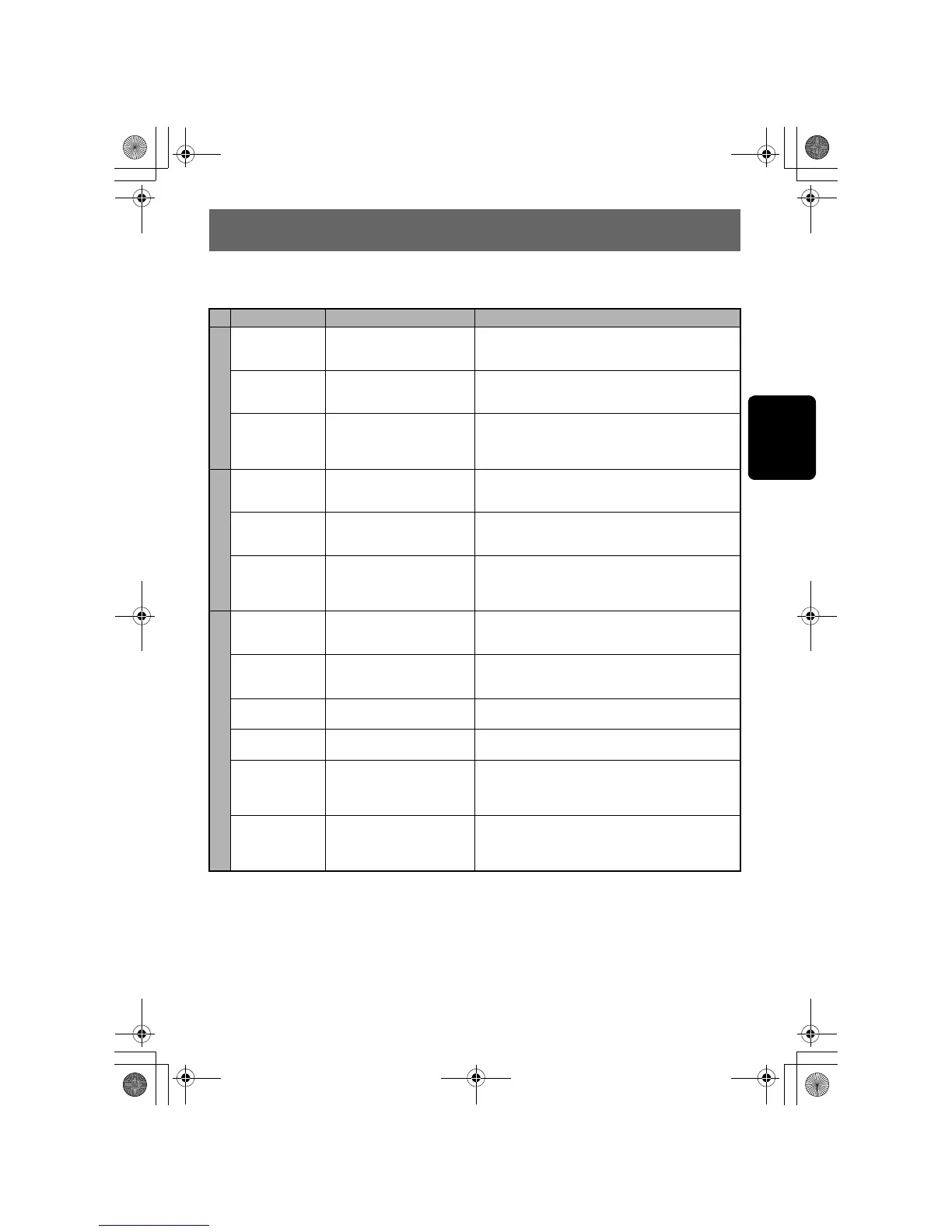 Page #145 background image