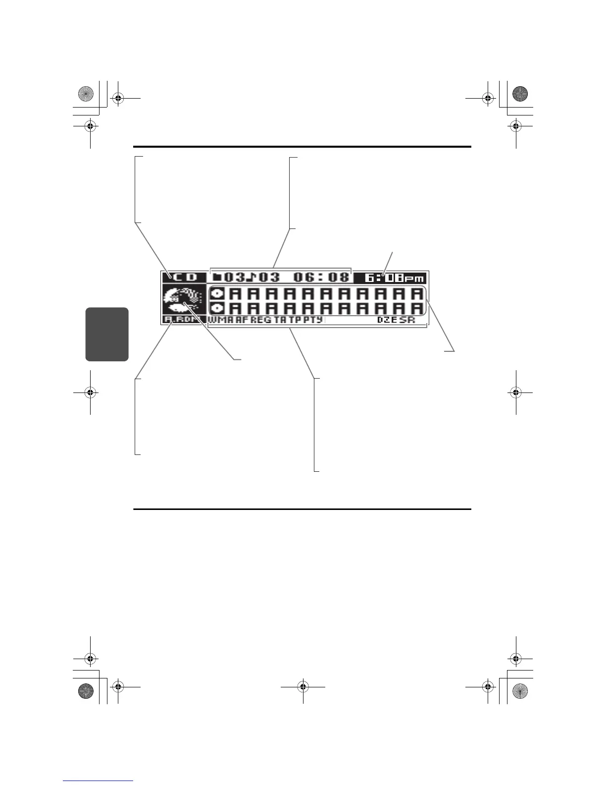 Page #152 background image