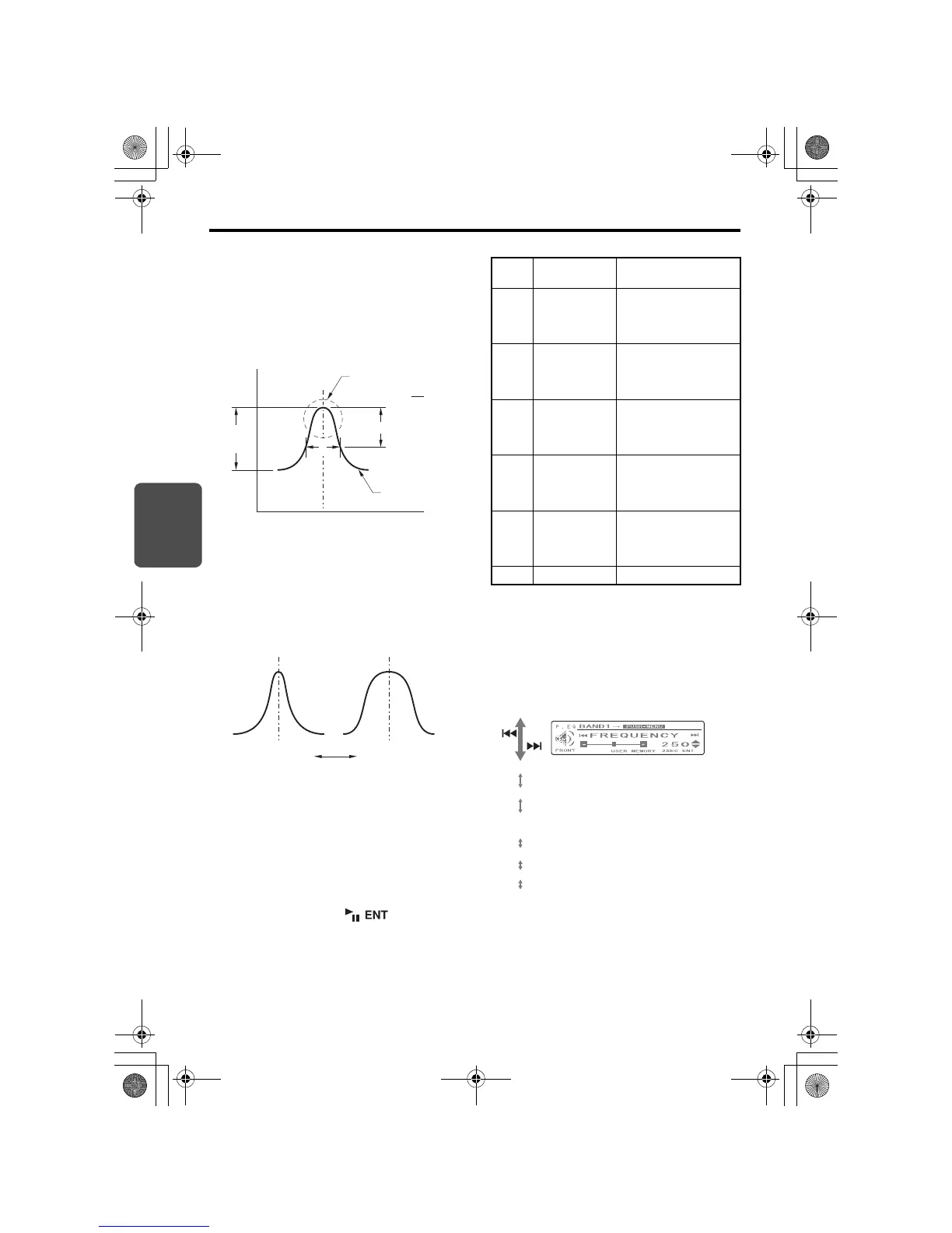 Page #160 background image