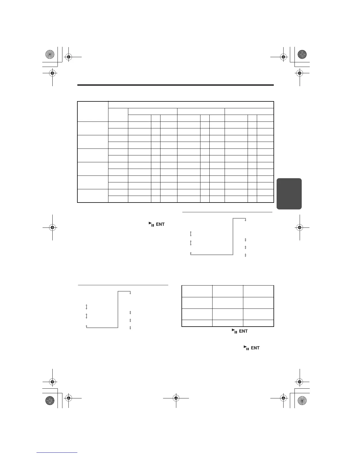 Page #161 background image