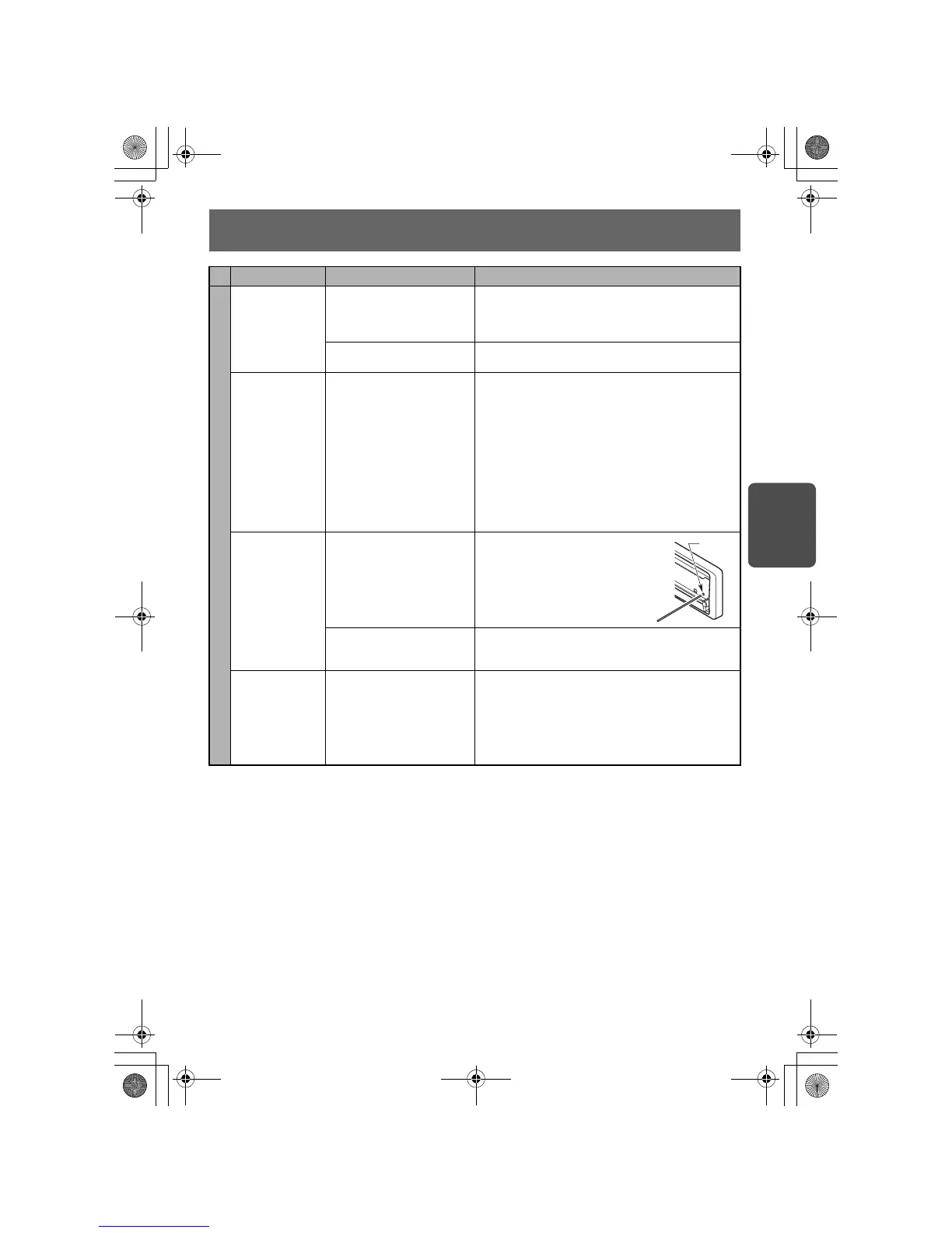 Page #191 background image