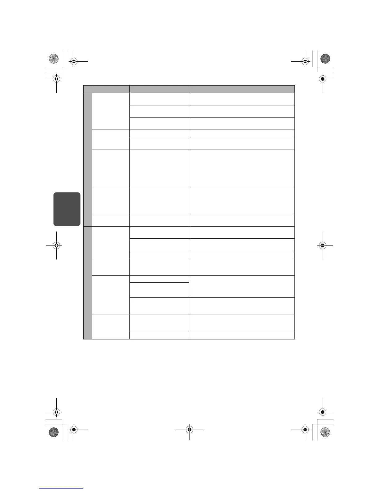 Page #192 background image