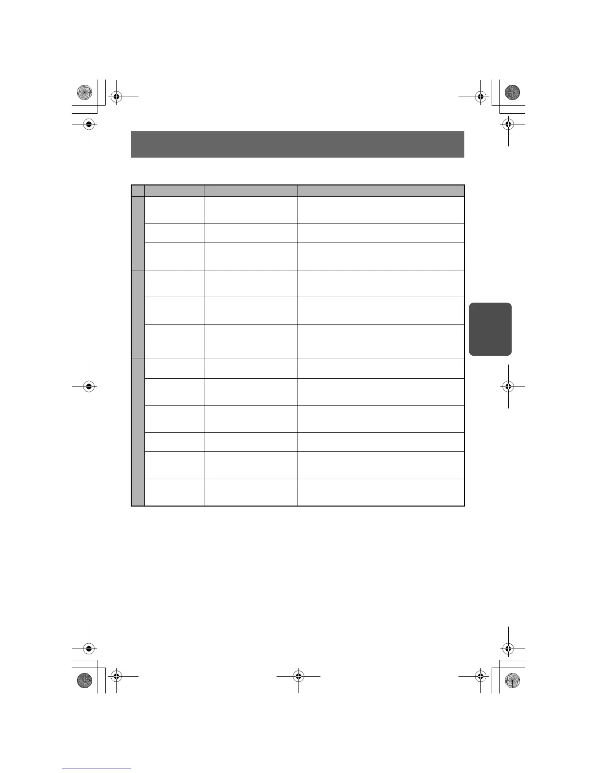Page #193 background image