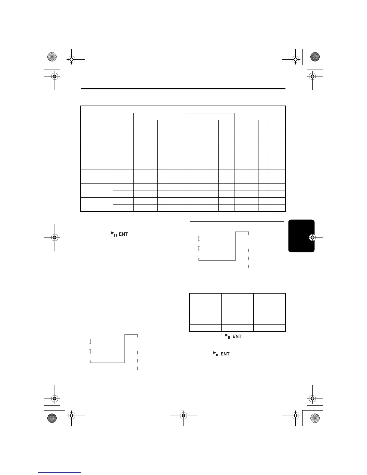 Page #209 background image